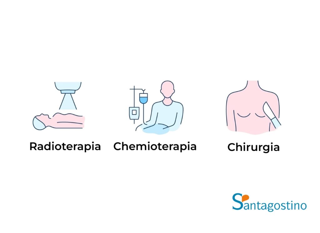 tratttamento tumore seno santagostino nembro